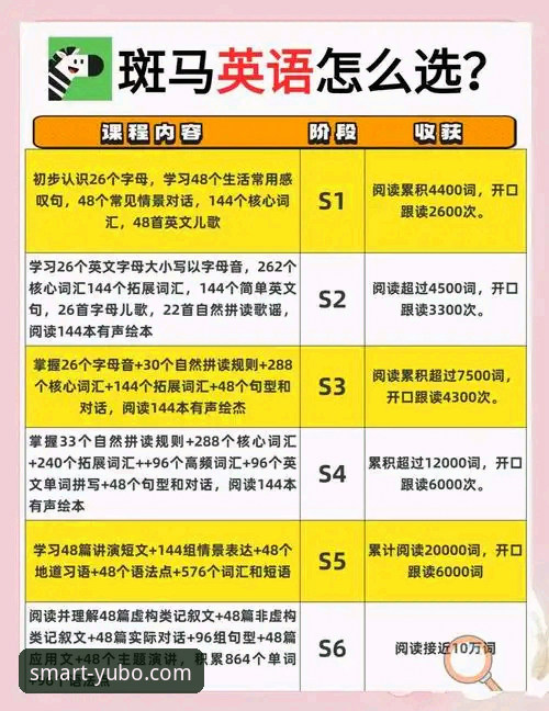 资深用户分享：在宇博A3B7上重温蒋林静夺冠的精彩瞬间与学习心得